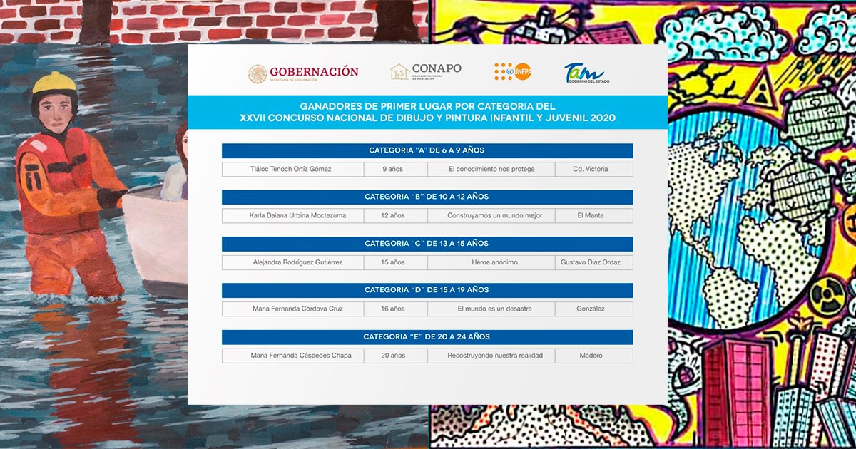 ALUMNAS DE COBAT RESULTAN GANADORAS EN ESTATAL DEL XXVII CONCURSO NACIONAL DE DIBUJO Y PINTURA INFANTIL Y JUVENIL 2020