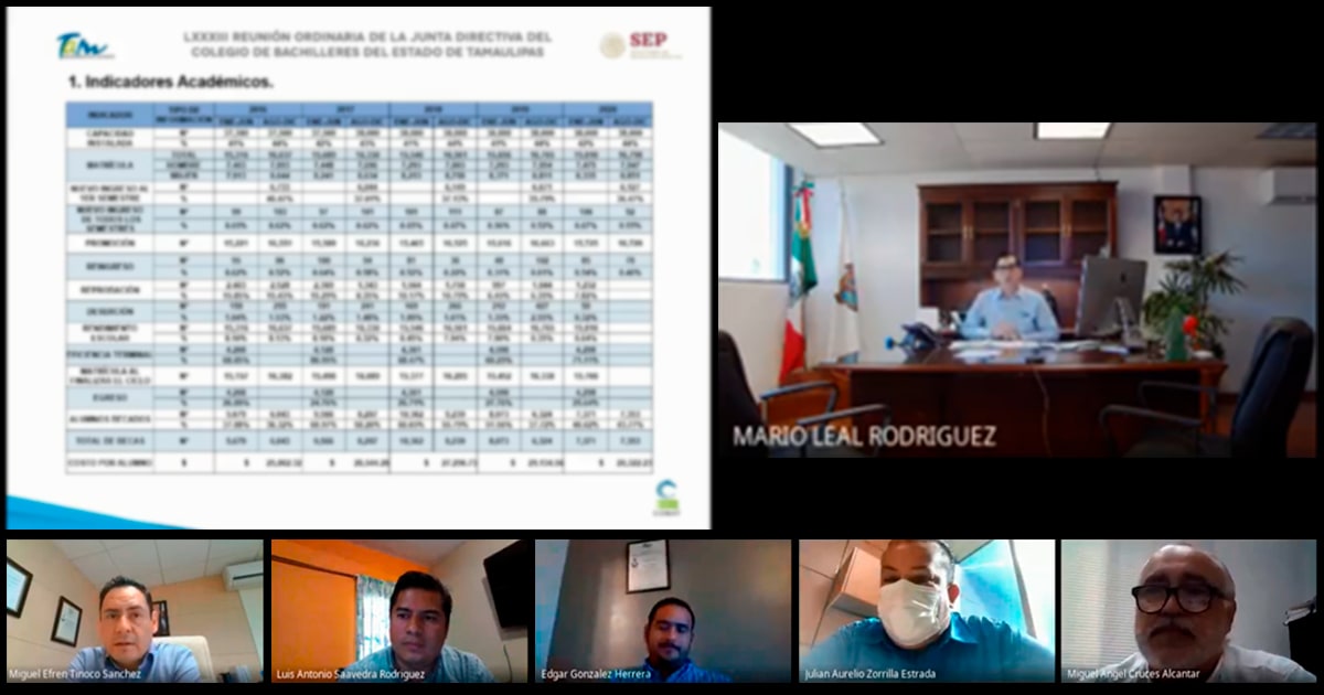 CON ÉXITO SE DESARROLLA LA LXXXIII JUNTA DIRECTIVA